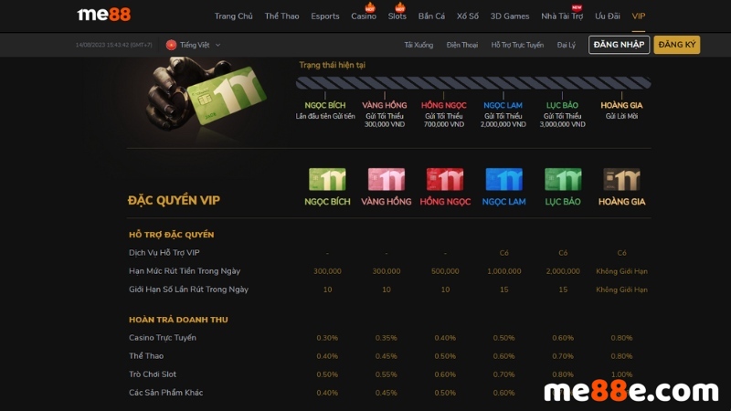 911Win Gaming cung cấp một số phương pháp chơi xổ số hiệu quả và dự đoán kết quả - 911Win