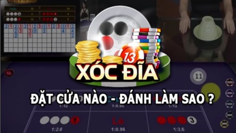 Bwin và thông tin đơn giản nhất - Bwin