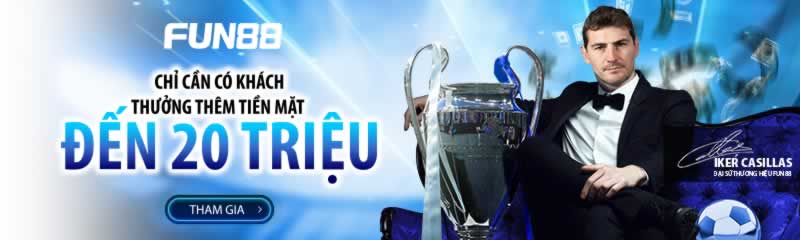 77Win tặng thưởng 150% cho khoản tiền gửi đầu tiên của bạn - 77Win