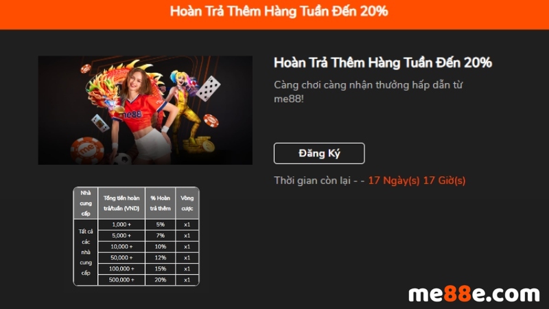 Ku11 cung cấp nhiều phương thức giao dịch nhanh chóng - Ku11