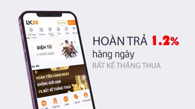 Nền tảng 79Win cung cấp các trò chơi xổ số vô cùng hấp dẫn - 79Win